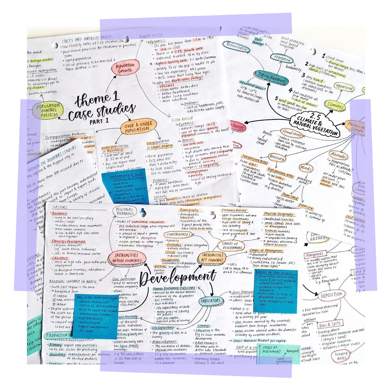 How to plan your revision